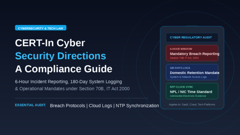 Cybersecurity compliance guide banner highlighting the 6-hour incident reporting window, 180-day log retention, and NTP clock synchronization under CERT-In directions for Indian digital businesses.
