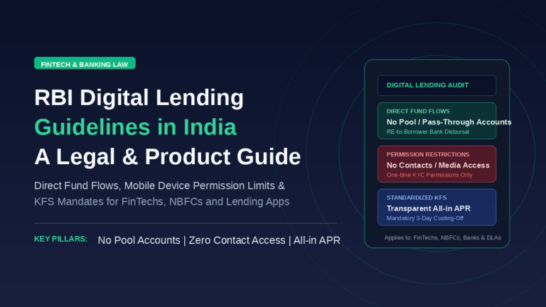 FinTech compliance guide banner outlining direct fund flows, mobile device permission limits, and standardized KFS mandates under the RBI Digital Lending Guidelines.